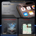 Fleettrack Pro 4G Wired GPS Tracker - Image 2